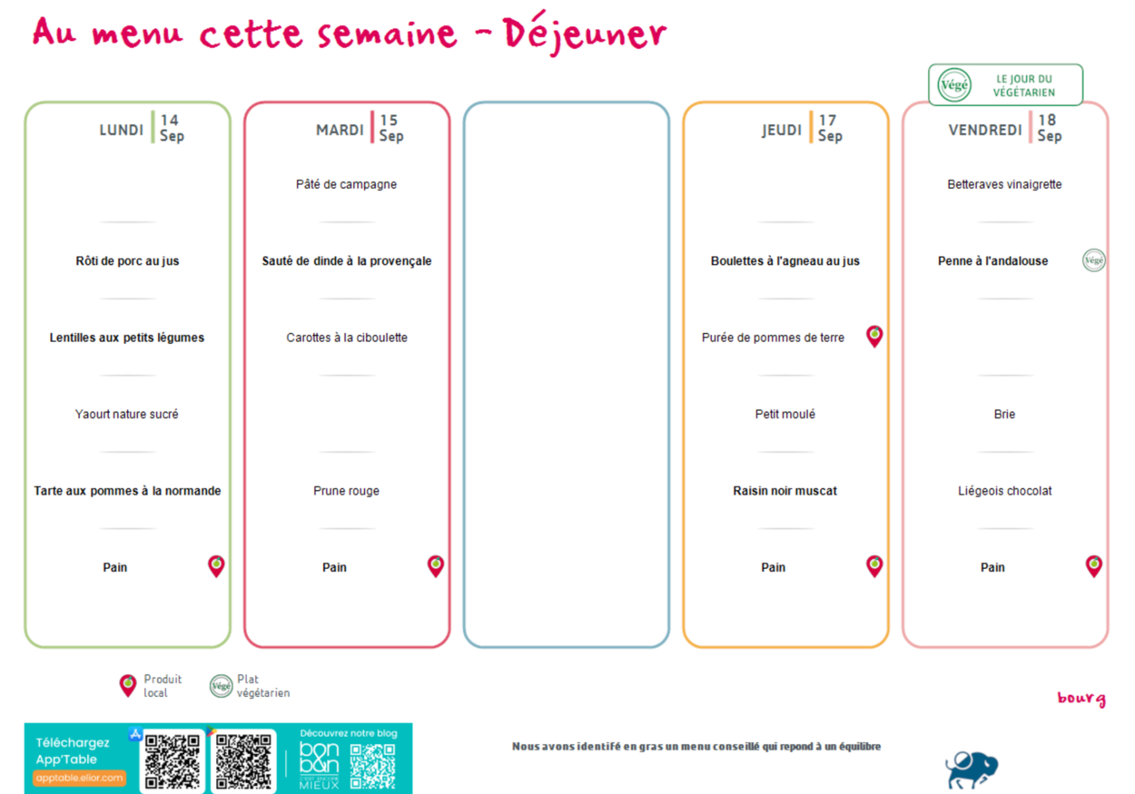 Du 14 au 18 septembre