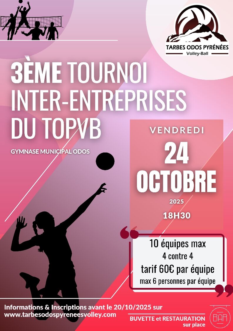 Inter-entreprise Inter-entreprise
